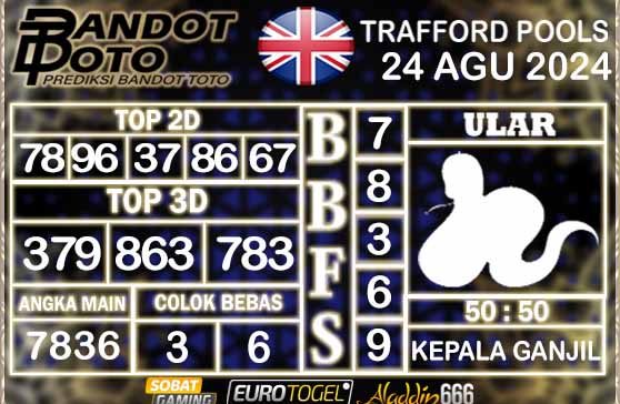 Prediksi Togel Trafford Pools 24 SEPTEMBER 2024