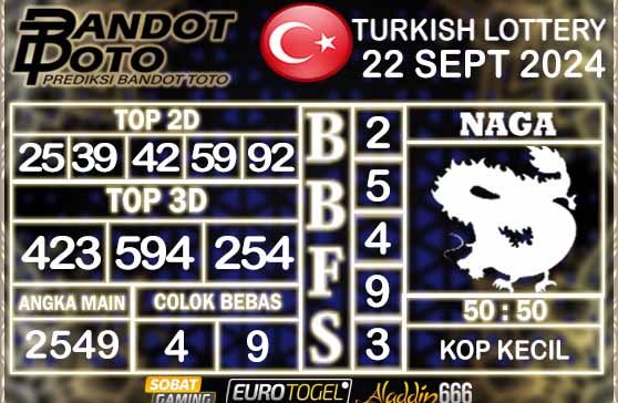 Prediksi Togel Turki Pools 22 SEPTEMBER 2024