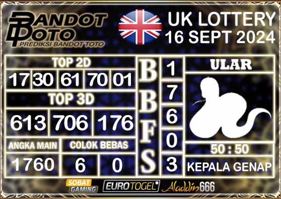 Prediksi Togel UK6D Lottery 16 SEPTEMBER 2024