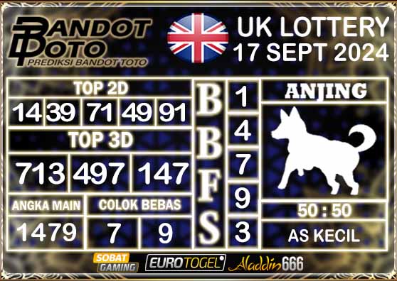 Prediksi Togel UK6D Lottery 17 SEPTEMBER 2024