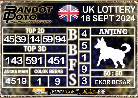 Prediksi Togel UK6D Lottery 18 SEPTEMBER 2024