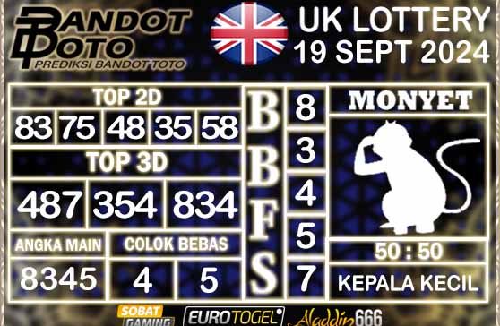 Prediksi Togel UK6D Lottery 19 SEPTEMBER 2024