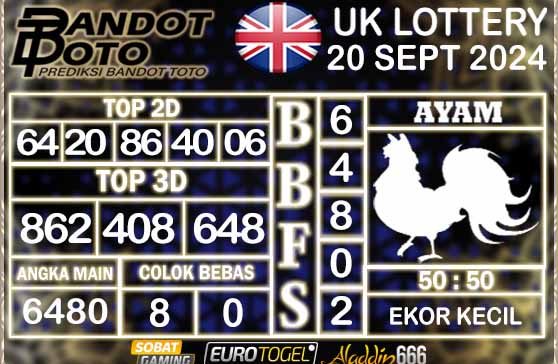 Prediksi Togel UK6D Lottery 20 SEPTEMBER 2024