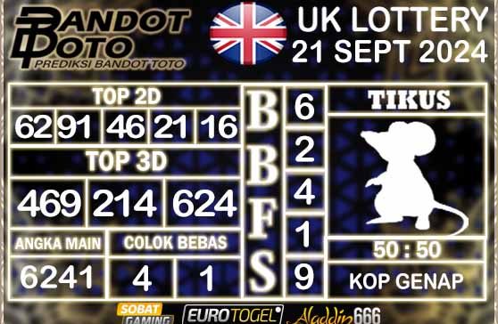 Prediksi Togel UK6D Lottery 21 SEPTEMBER 2024