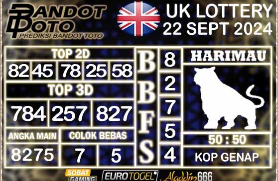 Prediksi Togel UK6D Lottery 22 SEPTEMBER 2024