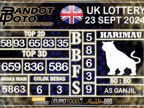 Prediksi Togel UK6D Lottery 23 SEPTEMBER 2024