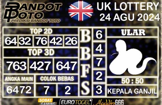 Prediksi Togel UK6D Lottery 24 SEPTEMBER 2024