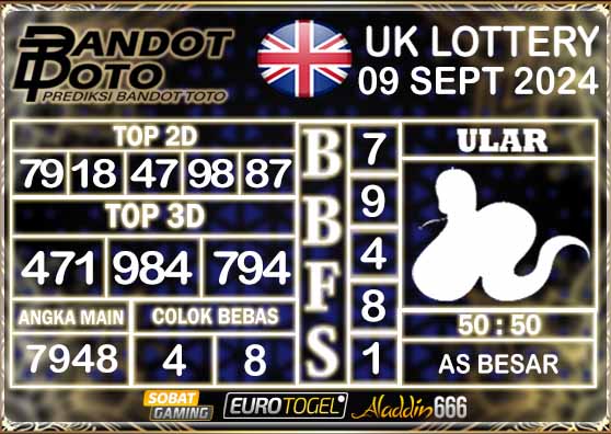 Prediksi Togel UK6D Lottery 09 SEPTEMBER 2024