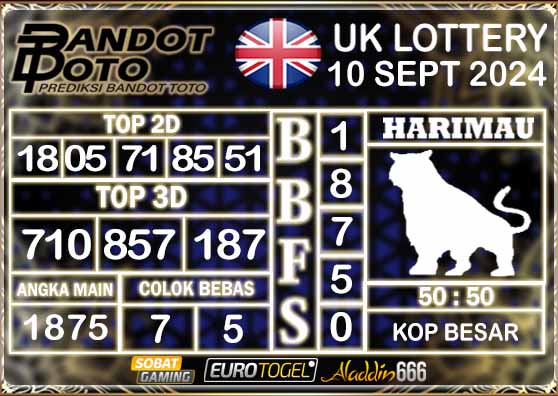 Prediksi Togel UK6D Lottery 10 SEPTEMBER 2024