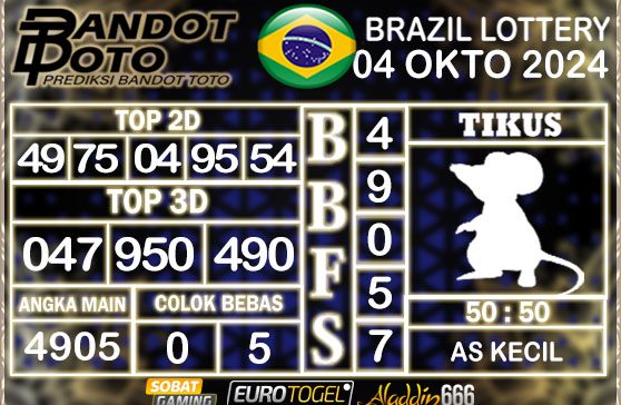 Prediksi Togel Brazil Pools 04 OKTOBER 2024