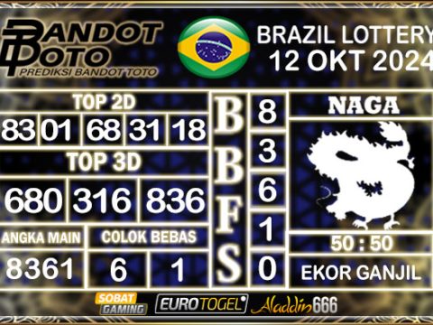 Prediksi Togel Brazil Pools 12 OKTOBER 2024