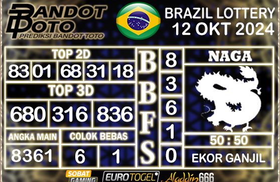 Prediksi Togel Brazil Pools 12 OKTOBER 2024