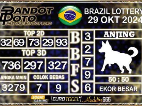 Prediksi Togel Brazil Pools 29 OKTOBER 2024