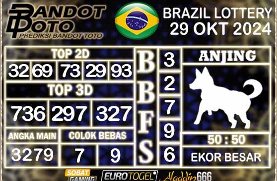 Prediksi Togel Brazil Pools 29 OKTOBER 2024