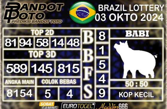 Prediksi Togel Brazil Pools 03 OKTOBER 2024