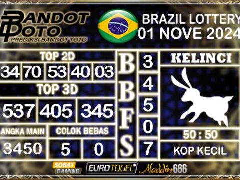 Prediksi Togel Brazil Pools 01 NOVEMBER 2024