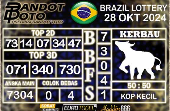 Prediksi Togel Brazil Pools 28 OKTOBER 2024