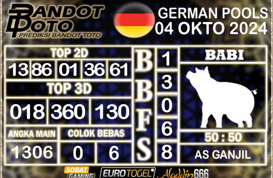 Prediksi Togel German Pools 04 OKTOBER 2024