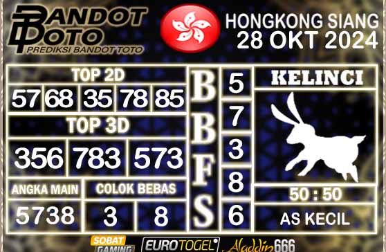 Prediksi Togel HK Siang 28 OKTOBER 2024