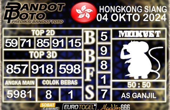 Prediksi Togel HK Siang 04 OKTOBER 2024