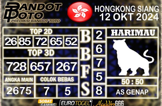 Prediksi Togel HK Siang 12 OKTOBER 2024