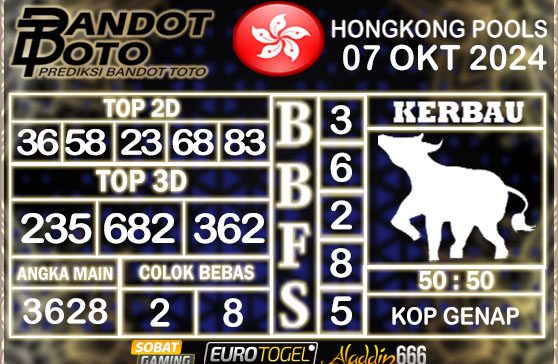 Prediksi Togel Hongkong Pools 07 OKTOBER 2024