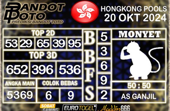 Prediksi Togel Hongkong Pools 20 OKTOBER 2024