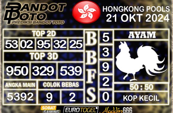 Prediksi Togel Hongkong Pools 21 OKTOBER 2024