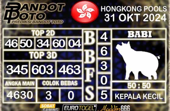 Prediksi Togel Hongkong Pools 31 OKTOBER 2024