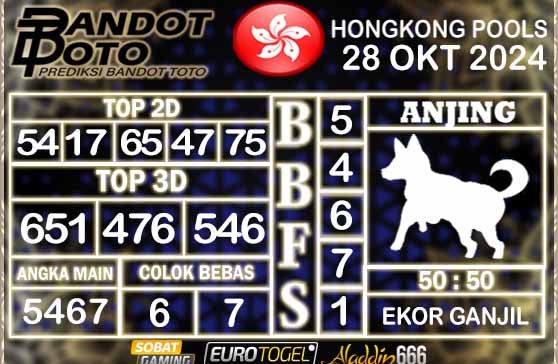 Prediksi Togel Hongkong Pools 28 OKTOBER 2024