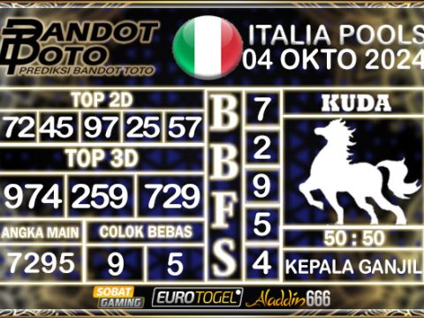 Prediksi Togel Italia Pools 04 OKTOBER 2024