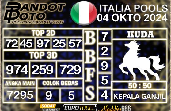 Prediksi Togel Italia Pools 04 OKTOBER 2024