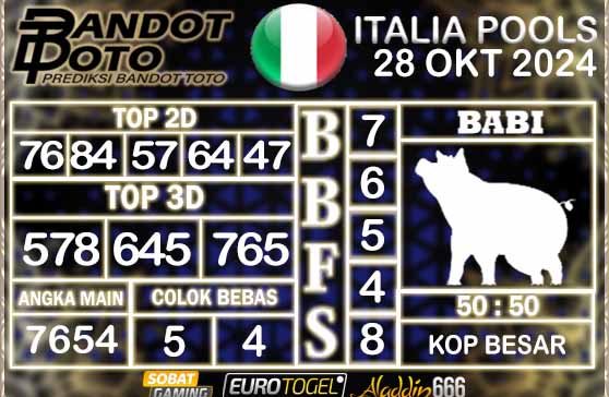 Prediksi Togel Italia Pools 28 OKTOBER 2024