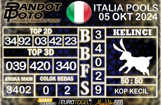 Prediksi Togel Italia Pools 05 OKTOBER 2024