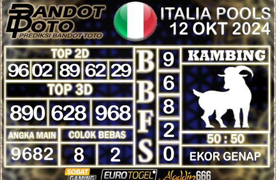 Prediksi Togel Italia Pools 12 OKTOBER 2024