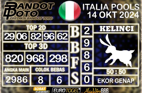 Prediksi Togel Italia Pools 14 OKTOBER 2024