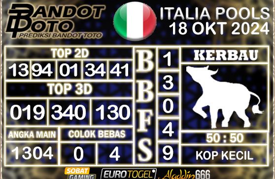 Prediksi Togel Italia Pools 18 OKTOBER 2024