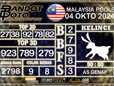 Prediksi Togel Malaysia 04 OKTOBER 2024