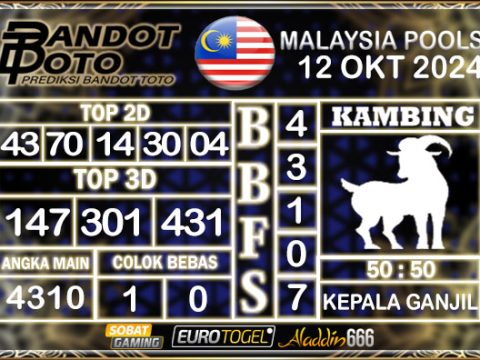 Prediksi Togel Malaysia 12 OKTOBER 2024