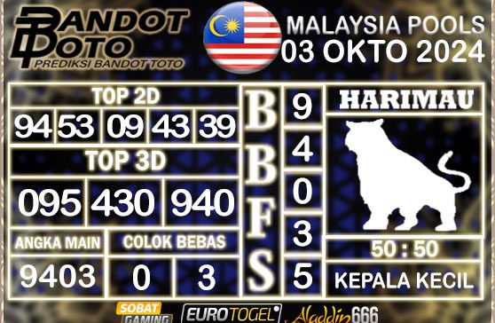 Prediksi Togel Malaysia 03 OKTOBER 2024