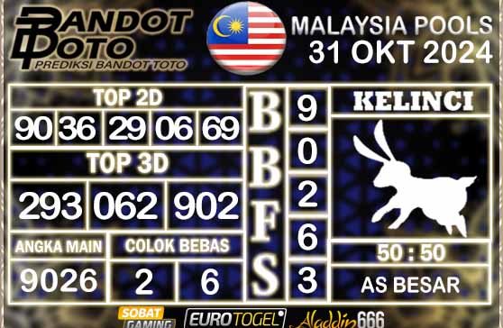 Prediksi Togel Malaysia 31 OKTOBER 2024