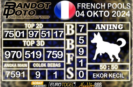 Prediksi Togel Prancis Pools 04 OKTOBER 2024