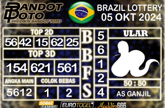 Prediksi Togel Brazil Pools 05 OKTOBER 2024