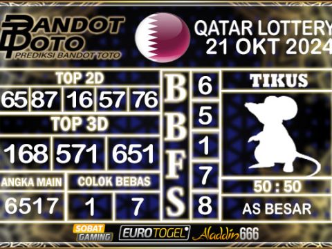 Prediksi Togel Qatar Lottery 21 OKTOBER 2024