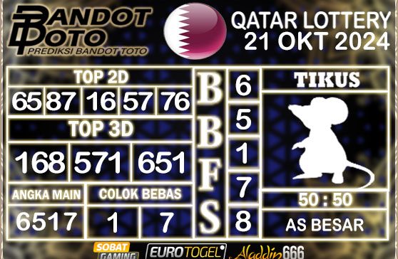 Prediksi Togel Qatar Lottery 21 OKTOBER 2024