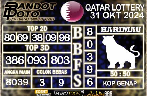 Prediksi Togel Qatar Lottery 31 OKTOBER 2024