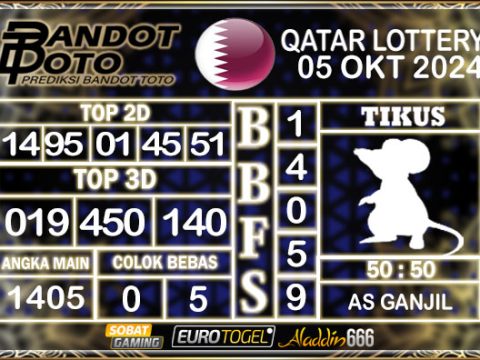 Prediksi Togel Qatar Lottery 05 OKTOBER 2024