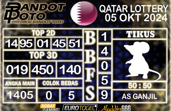 Prediksi Togel Qatar Lottery 05 OKTOBER 2024