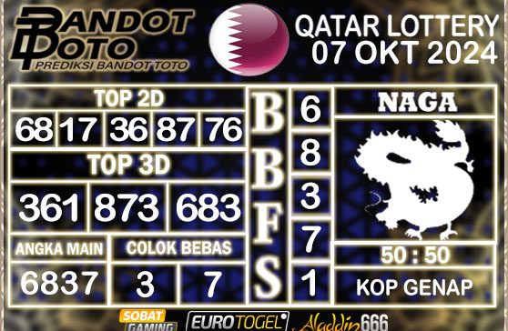 Prediksi Togel Qatar Lottery 07 OKTOBER 2024