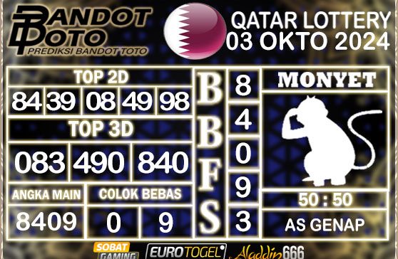 Prediksi Togel Qatar Lottery 03 OKTOBER 2024